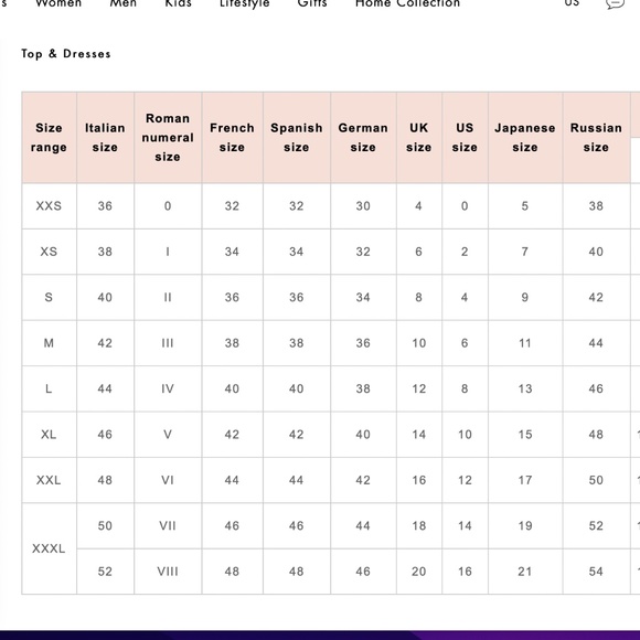 NEW! Missoni Colorful Summer Dress w/Leather Detail - Picture 11 of 11